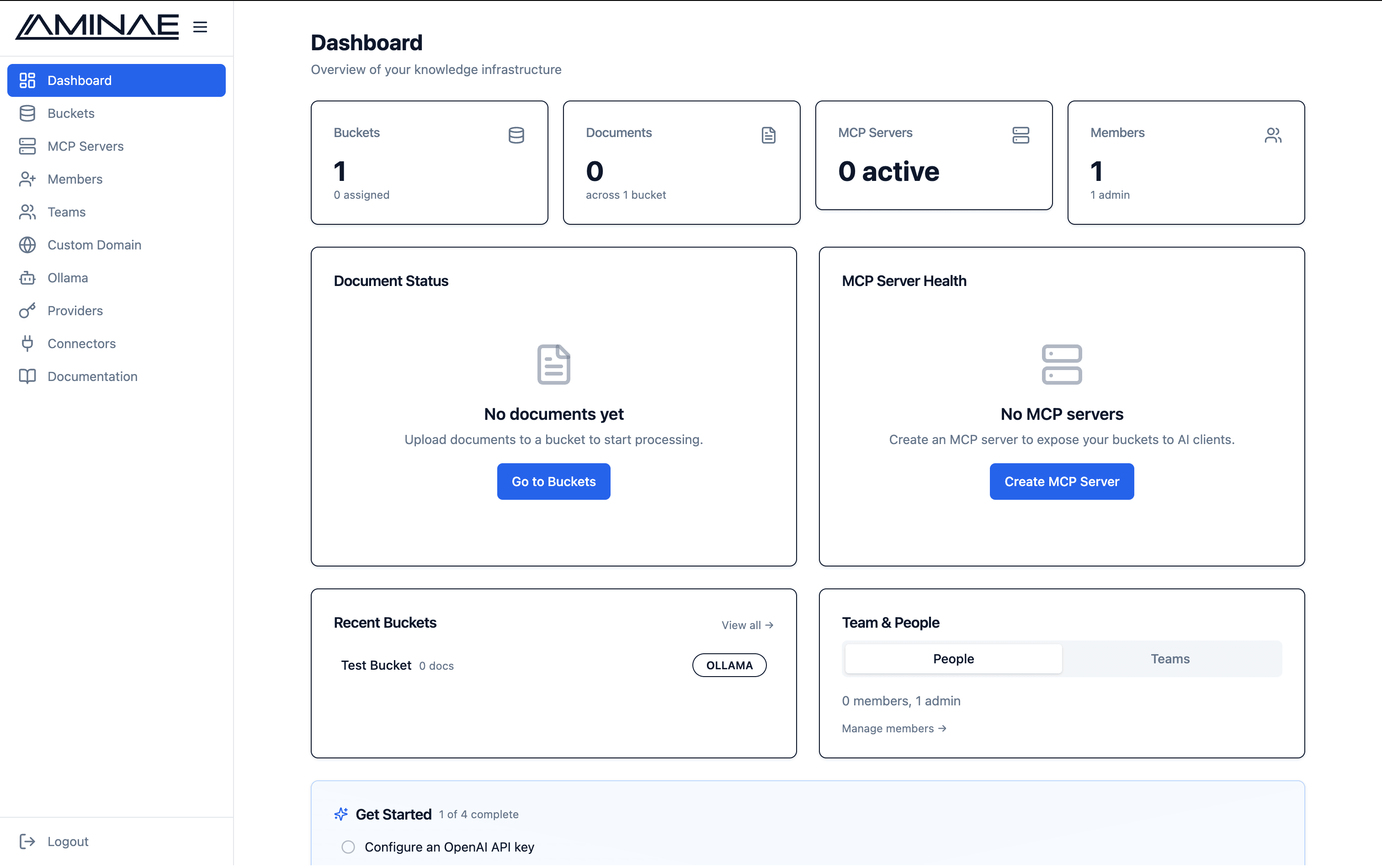 Laminae — project screenshot